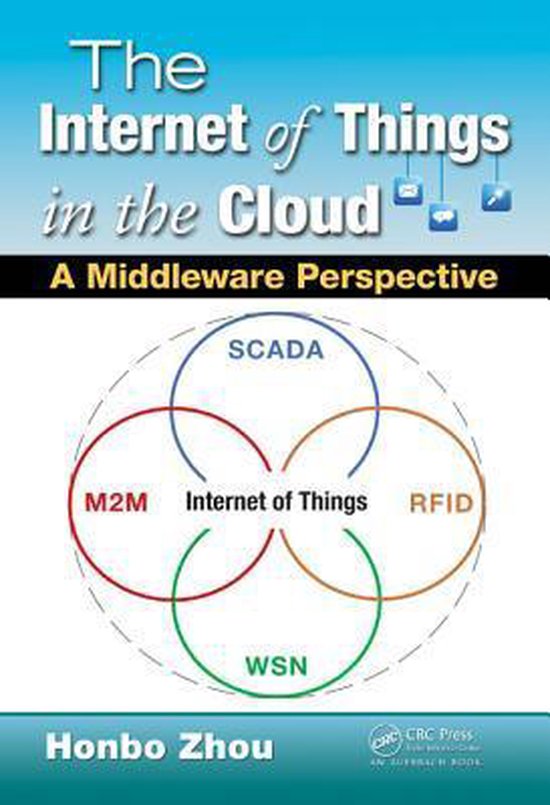 Couverture du livre iot_cloud