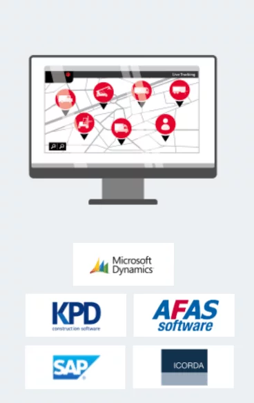 Integraties met ERP-systemen